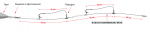 Scheme wire byte clip